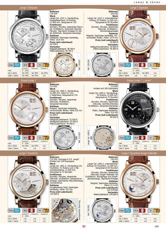 Uhren Exclusiv 2014